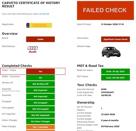 How To Avoid Buying A Stolen Car Bought Stolen Car