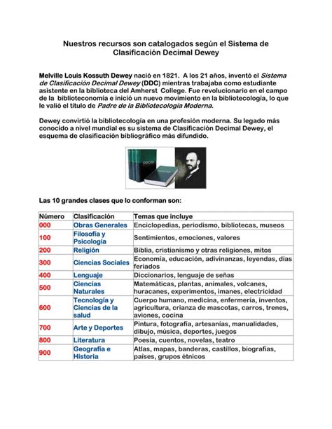 Clasificacion Dewey Pdf Descarga Gratuita