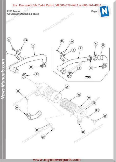 Cub Cadet Parts Manual For Model 7260 Tractor