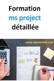 Cours Ms Project D Taill En Powerpoint Microsoft Project How To