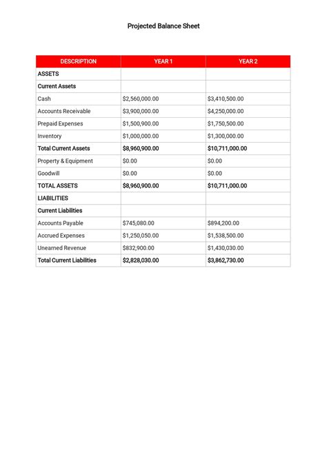 Insurance Business Plan Template Free Printable Templates