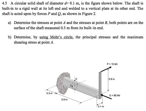 Solved A Circular Solid Shaft Of Diameter D M Is Shown In