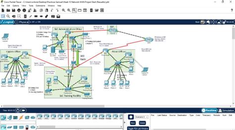 Perform network and network security tasks and projects by Samunet | Fiverr 