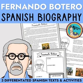 Fernando Botero Biography in Spanish (3 Differentiated Versions)