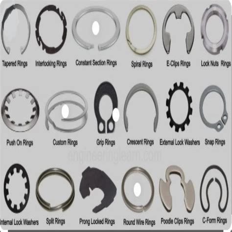 snap ring  rs piece snap ring  vasai id