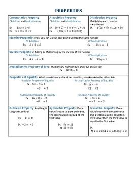 Properties Cheat Sheet by Jennifer Smith | TPT