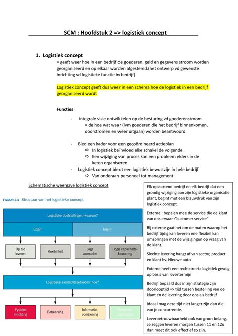 SCM Hoofdstuk 2 Copy Van Logistieke Flow Tot Supply Chain SCM