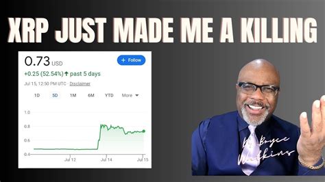 Xrp Just Made Everybody Rich Dr Boyce Watkins Youtube