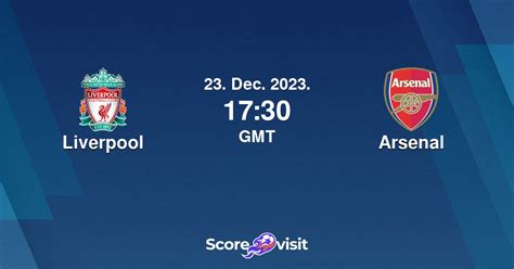 Liverpool vs Arsenal live stream and lineups - Scorevisit