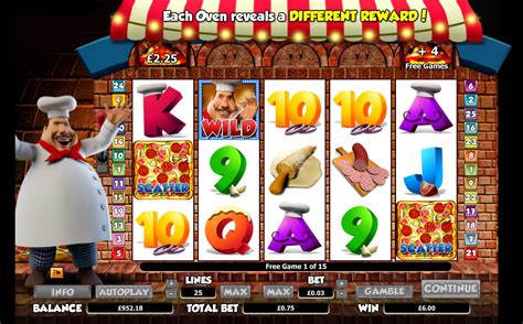 Pizza Prize Slot Game Play Slot Online