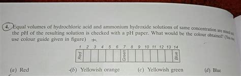 Equal Volumes Of Hydrochloric Acid And Ammonium Hydroxide Solutions Of Sa