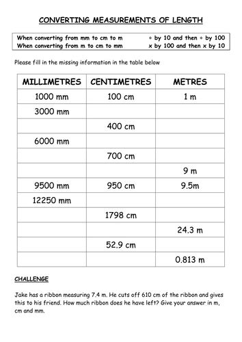 Ks2 Measurement Conversion Pack By Laurenjayneritchie Teaching Resources Tes