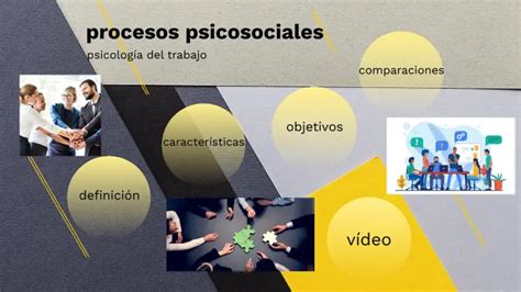 Procesos Psicosociales En Psicolog A Visi N Integral Colegio De