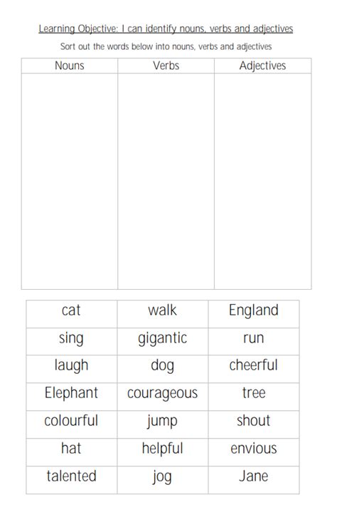 Noun Verb And Adjective Sort Teaching Resources