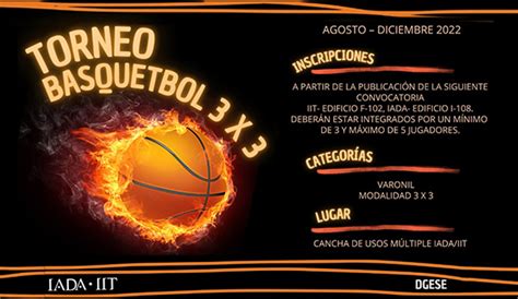 Descubrir Imagen Planeacion De Un Torneo De Basquetbol Abzlocal Mx