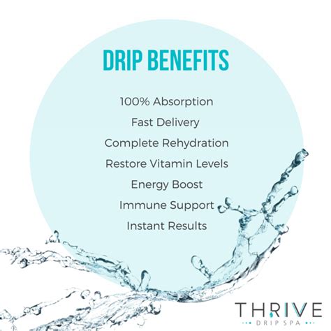 Thrive Drip Spa Will Be Bringing The Amazing Benefits Of Iv Therapy To