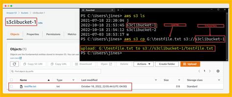 How To Get Started With Aws S3 Cli Commands