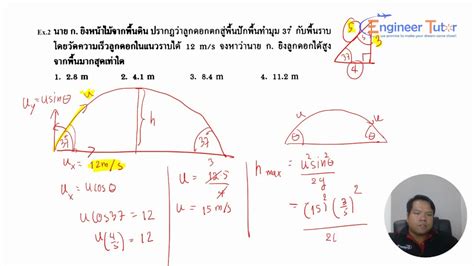 คอร์สตะลุยโจทย์ Pat2 วิชาฟิสิกส์ เรื่องการเคลื่อนที่แบบโพรเจกไทล์ Youtube