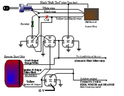 Vats Bypass Wiring Diagram