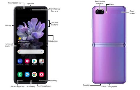 Samsung Galaxy Z Flip SMF700U Diagram AT T Device Support