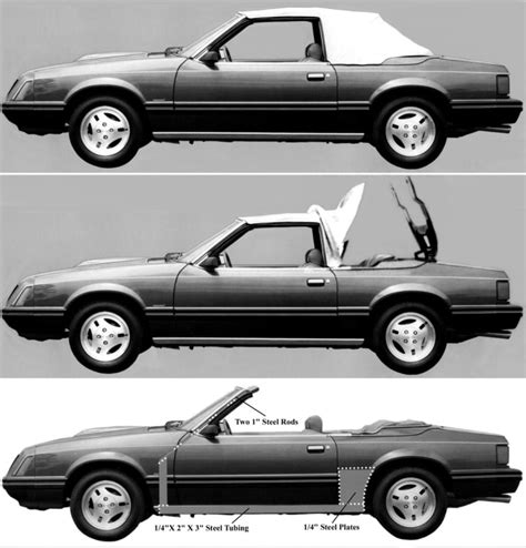 The Return Of The Mustang Convertible Old Cars Weekly