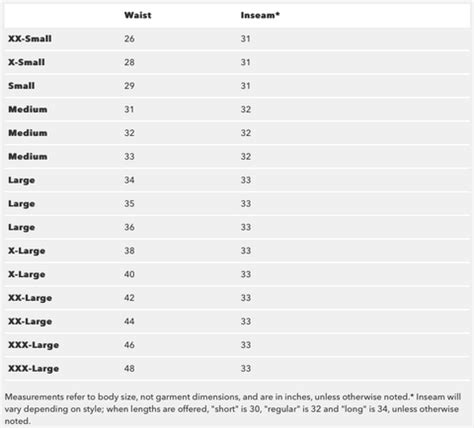 Patagonia Size Chart - Men's Bottoms & Pants - JIBIJ FreeRide Shop