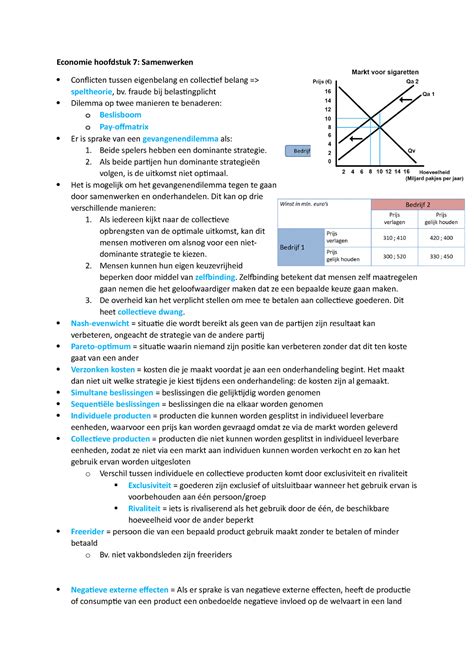 Economie Integraal Hoofdstuk 7 Tot 12 Samenvatting Economie Hoofdstuk