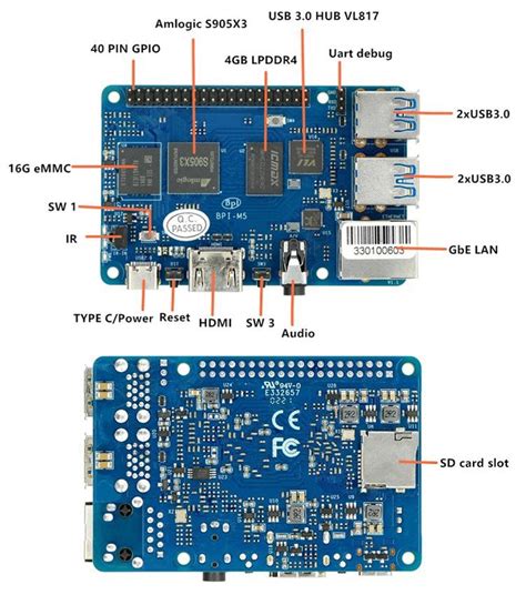 Banana Pi BPI M5 With Amlogic S905X3 Chip Design Banana Pi Amlogic