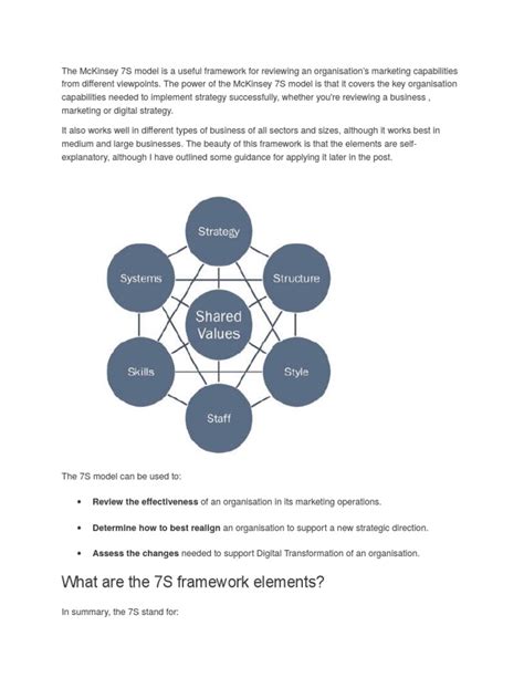 The Mckinsey 7s Model Digital Marketing Strategic Management