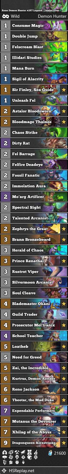 Reno Demon Hunter 267 Legend JambaJooze Score 5 1 Hearthstone