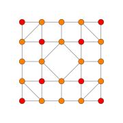 categoryset  colored coxeter plane graphs  vertices wikimedia