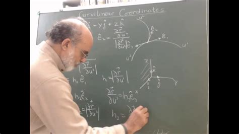 Relativistic Quantum Mechanics Lecture Youtube