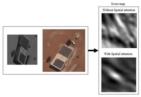 high score regions   score map represented  white areas