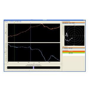 Suite de software de monitoramento Brüel Kjær Vibro de interface