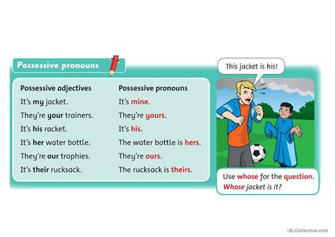 Possessive Pronouns English Esl Powerpoints For Distance Learning And Hot Sex Picture