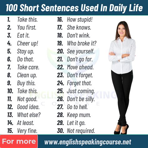 100 Short Sentences For Daily Use English Sentences