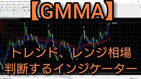 【無料】トレンドとレンジ相場を判断するインジケーターgmma Youtube