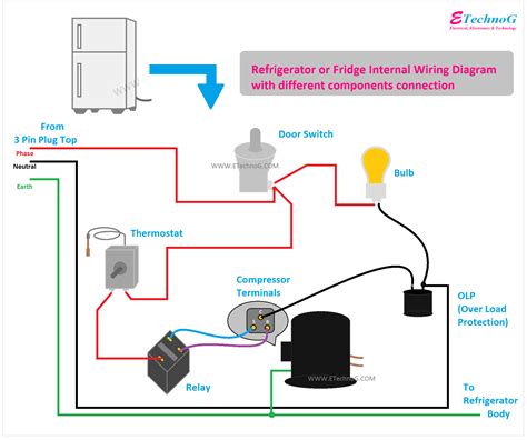 Fridge Wiring Diagram Pdf Wiring Diagram