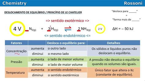 Fator Que Nao Altera A Aderencia Librain