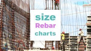 Rebar Sizes Chart and Different Types