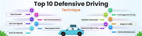 10 Defensive Driving Techniques Every Employee Should Know