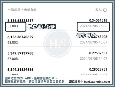 Okx 賺幣是什麼？以年化高達10收益的簡單賺幣為例 新手理財的領路者