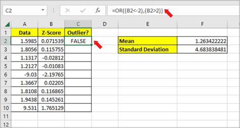 Find Outliers in Microsoft Excel - [ 3 Different Ways to Find them ]