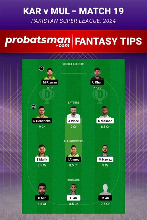 Kar Vs Mul Dream11 Prediction With Stats Pitch Report And Player Record