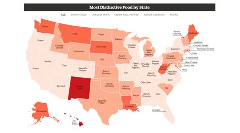 Most distinctive food by US State | Infographic, Map, Infographic map