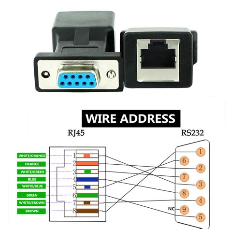 Rj45 To 9 Pin Female Adapter Rj45 To Db9pin Male Db9 Female Rj45 To Rs232 Network