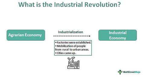 Unraveling The Impact 3 Major Effects Of The Industrial Revolution