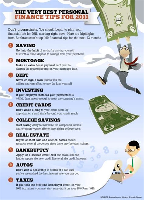 Infographic 10 Personal Finance Tips Personal Finance Finance Tips