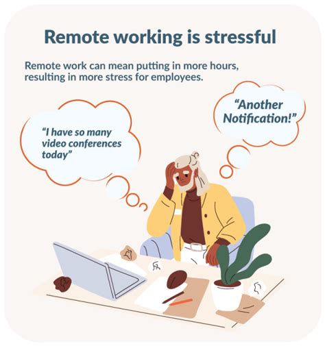 A Definitive Guide To Managing Remote Employees