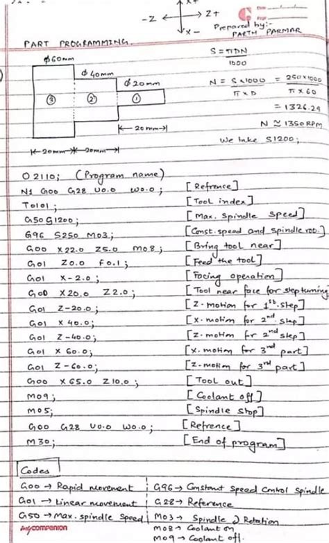 Typical G M Codes For Cnc Turn R Cnc Off